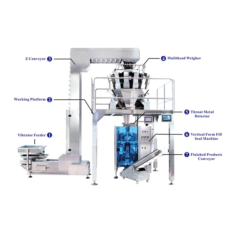 Fully Bag Vertical Automatic Filling Multi-Function Food Packing Machine with Multihead Weigher for Filling Granule Sachet Seal Pouch Packaging Machine