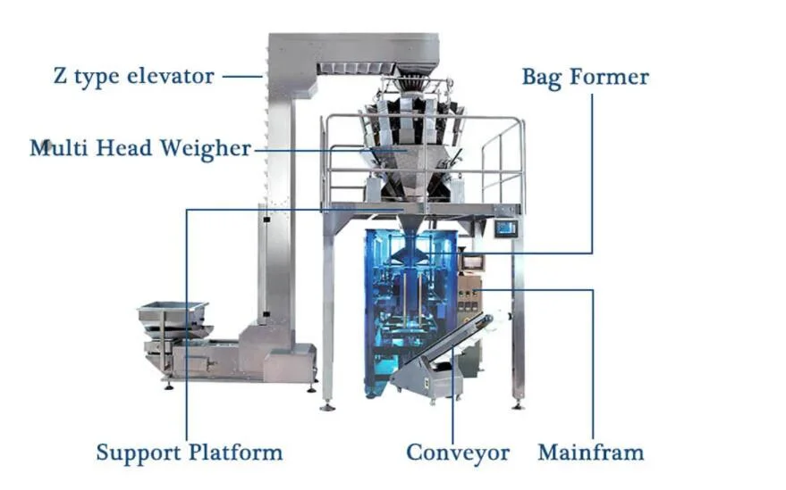 Vffs Food Vertical Packing Machine with Automatic Weighing of Large Particles